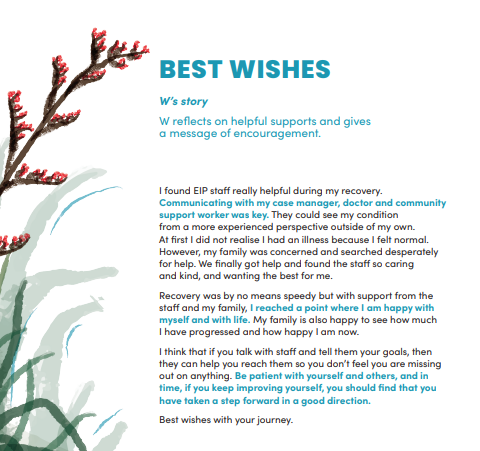 BEST WISHES - W